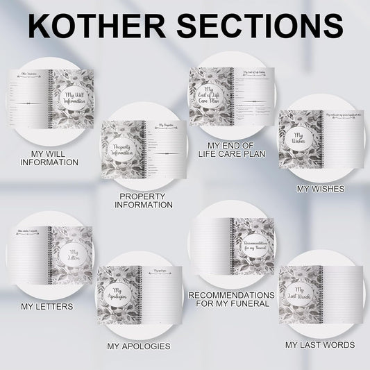 Sorry, It’s Your Problem Now - End of Life Planner