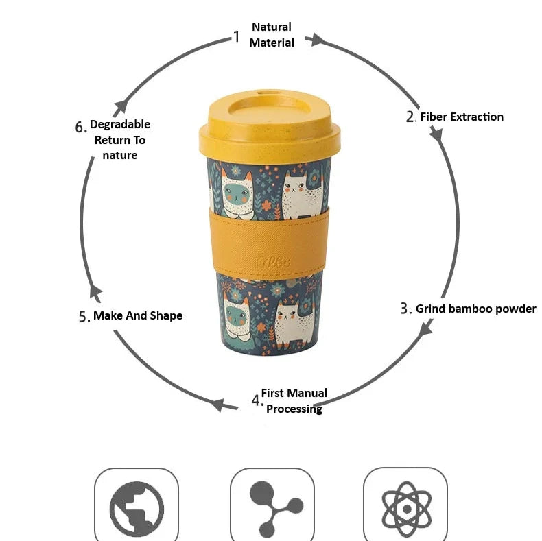 Bamboo Fiber Portable Tea and Coffee Cup - Flower