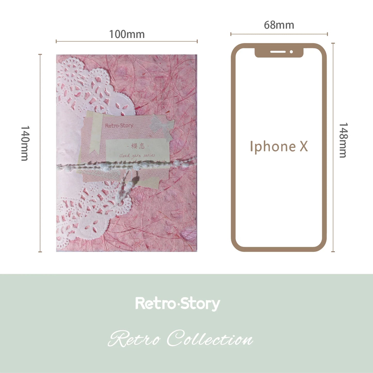 Story Cloud Yarn Series Decorative Sheets