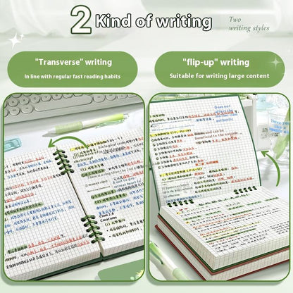 Square Loose Leaf Spiral Notebook