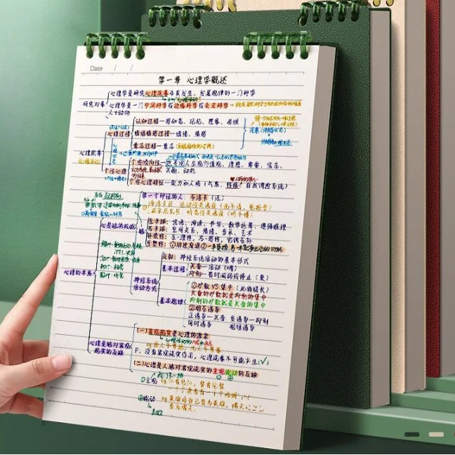 A4 Landscape Loose Leaf Spiral Notebook