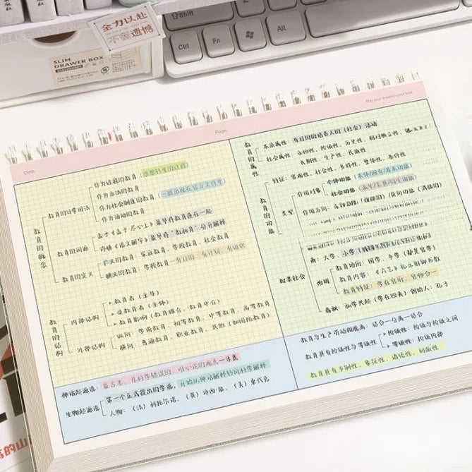 B5 Landscape Flip-up Coil Notebook