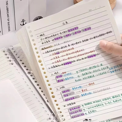 Notebook with handwritten notes on a white surface