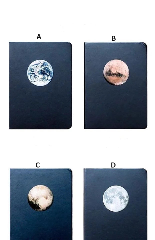 Planets Printed Black Page Journal