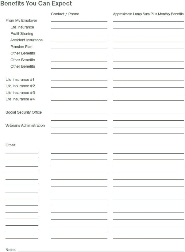 Putting Things In Order – To Help My Loved Ones When I’m Gone