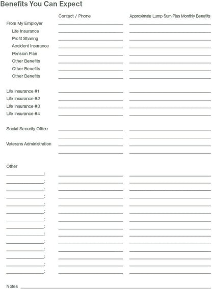 Putting Things In Order – To Help My Loved Ones When I’m Gone