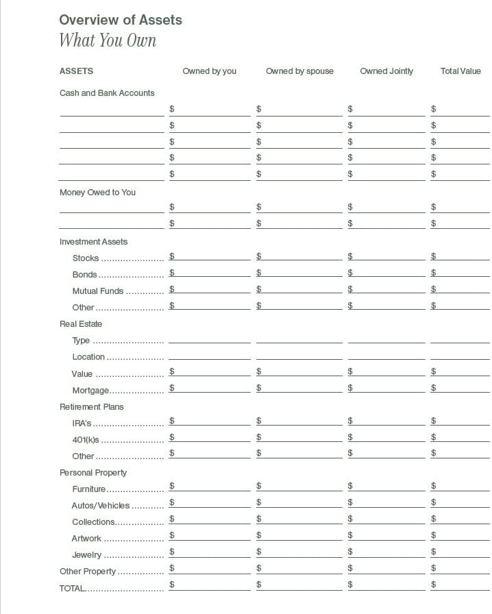 Putting Things In Order – To Help My Loved Ones When I’m Gone