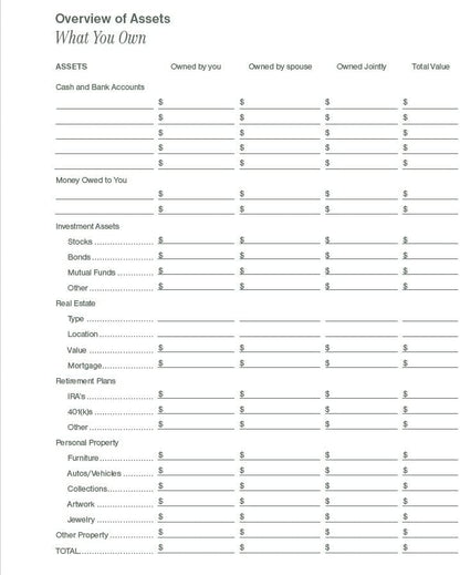 Putting Things In Order – To Help My Loved Ones When I’m Gone