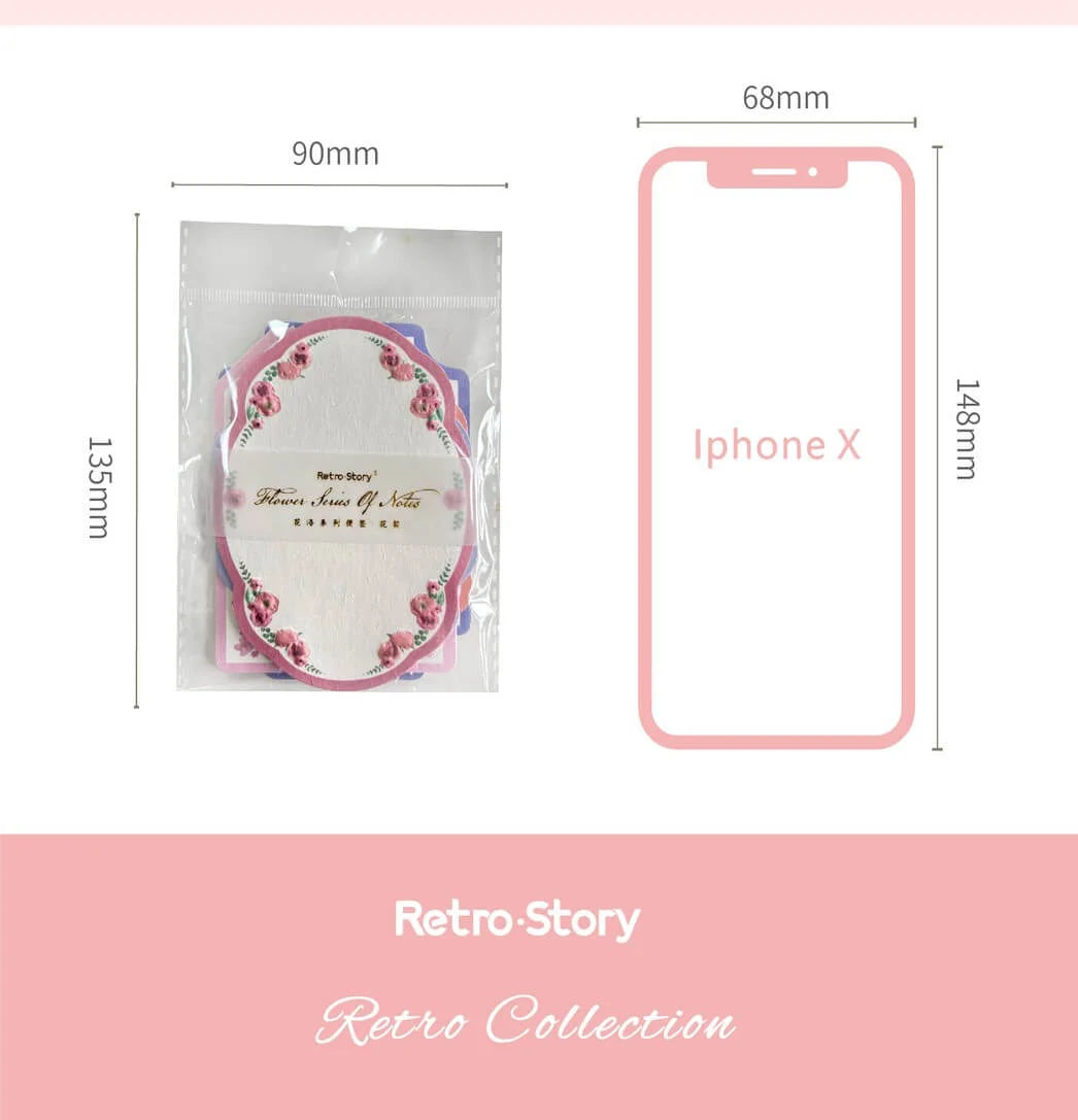 Measurement chart comparing a product to an iPhone X on a pink background with 'Retro Story' branding.