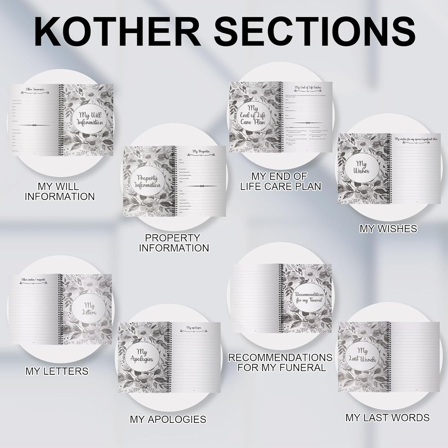 Sorry, It’s Your Problem Now - End of Life Planner