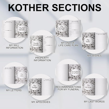 Sorry, It’s Your Problem Now - End of Life Planner