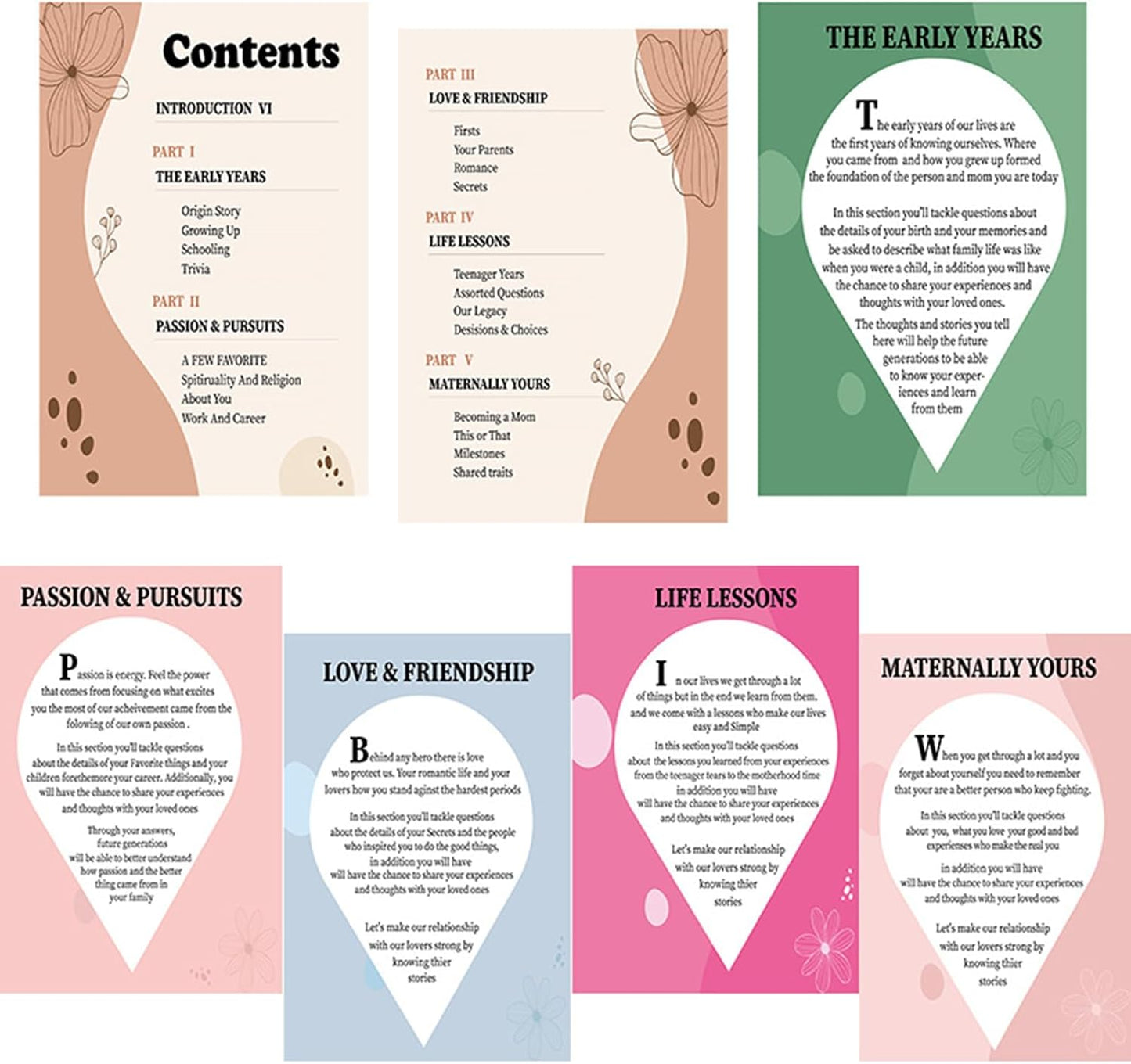 100 Questions for Mom – Memory Journal & Keepsake Gift Book